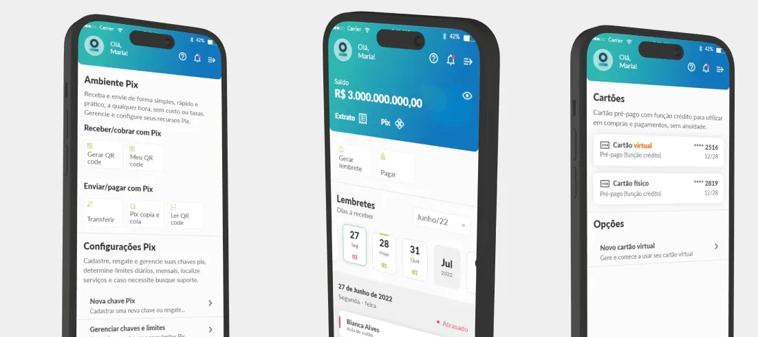 Visão do projeto: Hybank/Sou